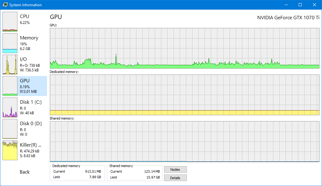 Troubleshooting Use Case - Identifying system issues and process problems