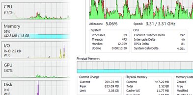 Process Inspection - Detailed view of process threads, handles, and memory maps