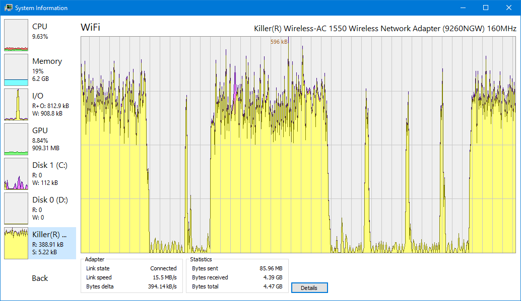 System Administrator Use Case - Managing Windows services and monitoring system resources